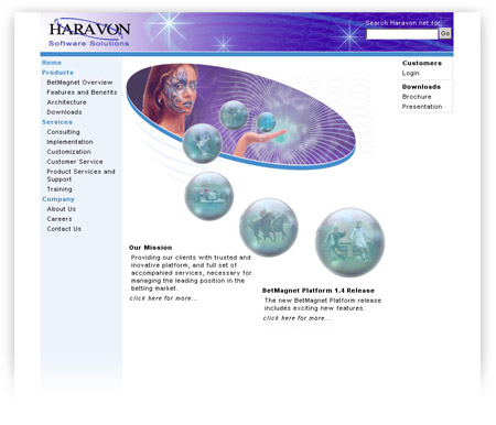 Haravon Software Solutions  